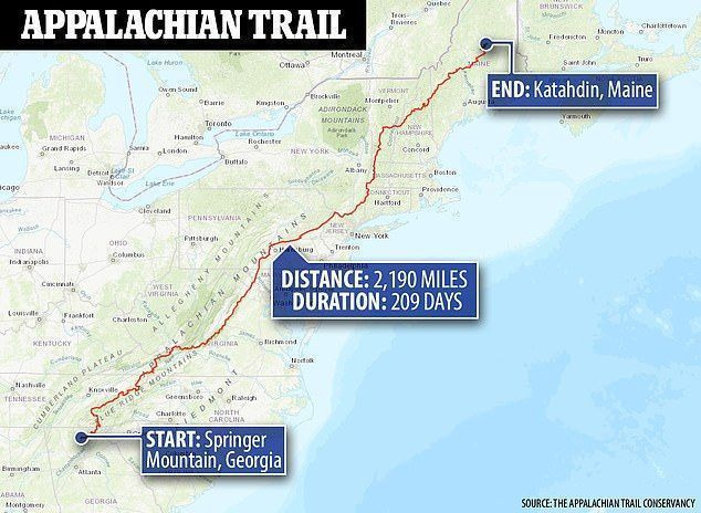 Marsruut: täielik Appalachian Trail algab Gruusiast ja läbib 14 erinevat osariiki, lõppedes Maine