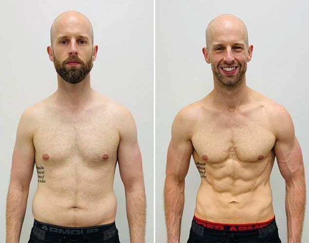 전후: Alex Royle(36세), Roar Fitness 프로그램 3개월 만에 10kg 감량