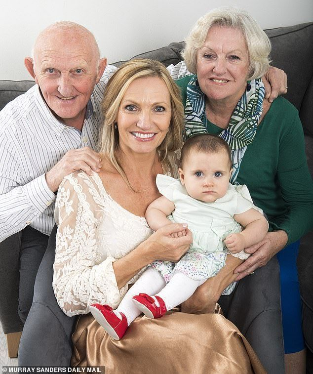 Kelly Clarke(51세), Crawley에 있는 집에서 7개월 된 딸 Lyla, 부모 Ray 및 Barbara와 함께