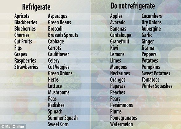 See on lõplik nimekiri kõigist puu- ja köögiviljadest, mida tuleks hoida külmkapis ja mida on hea jätta toatemperatuurile tööpinnale.