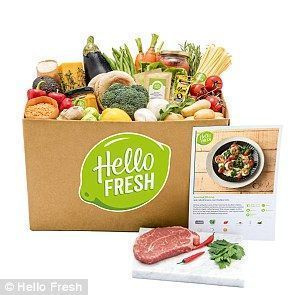 Hello Fresh läks ka uuringus hästi, kuna supermarketist koostisosade ostmine läheb umbes sama hinnaga välja kui viie toidukarb kahele.